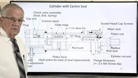 Garnett Cross Advanced Hydraulics Training