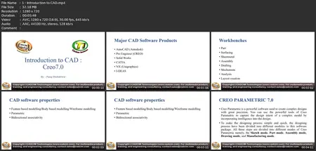 Complete Course In Creo Parametric