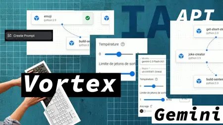 L'essentiel de Vertex AI