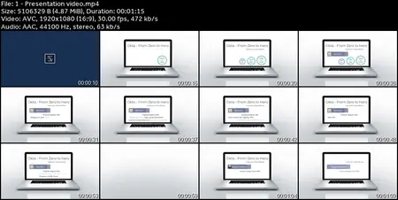 Okta - From Zero to Hero