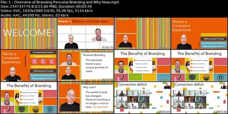 Building a Personal Brand for Career Success