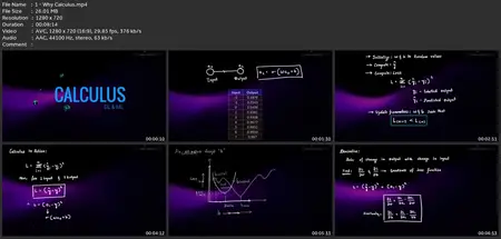Calculus - Math For Ai Data Science & Machine Learning