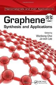 Graphene: Synthesis and Applications (Repost)