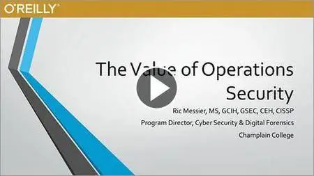 The Value of Operations Security