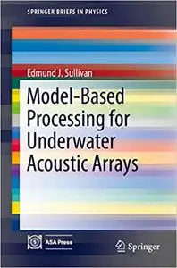 Model-Based Processing for Underwater Acoustic Arrays (Repost)