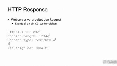  Sichere Webanwendungen Verschlüsselung, Cross-Site-Scripting, SQL Injection
