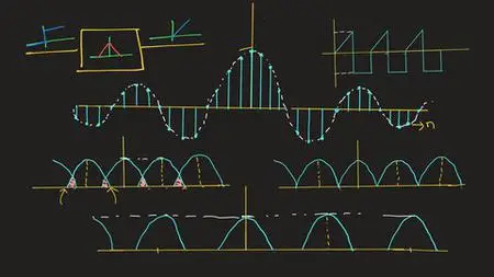 Undergraduate Course On Signals And Systems-I