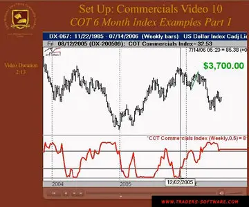 Larry Williams - Sure Thing Commodity Trading Course