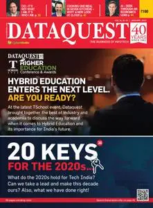 DataQuest – January 2023