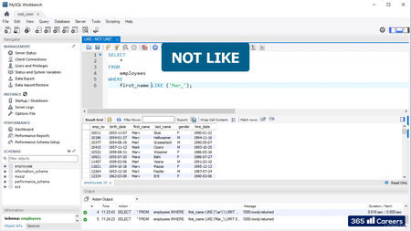 SQL - MySQL for Data Analytics and Business Intelligence (1/2021)