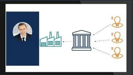 Introduction to Corporate Finance (Mergers & Acquisitions)