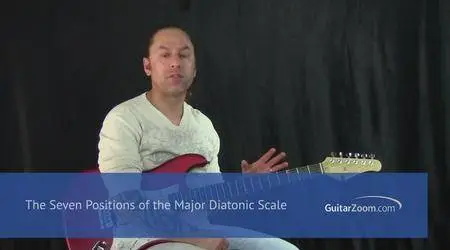 GuitarZoom - Modes Made Easy