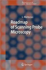 Roadmap of Scanning Probe Microscopy (Repost)
