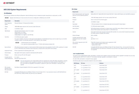 PathWave Advanced Design System (ADS) 2024 Update 0.1