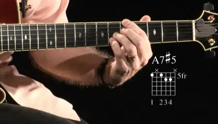 Hal Leonard - At a Glance - Electric Blues
