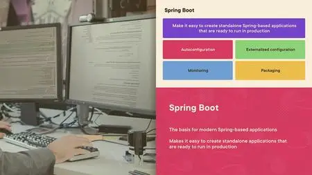 Spring Boot 3 Fundamentals
