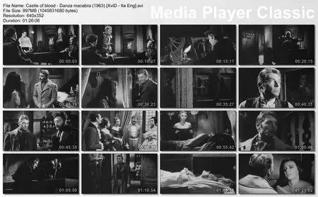 Castle of Blood (1964)