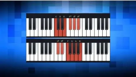 Learn Piano Scales 1: Whole Tone Scales + Whole Tone Runs