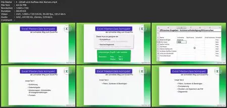 Excel Masterclass Kompakt – Der Schnellste Weg Zum Excel-Pro