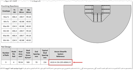 RAM Concept 2023 (23.00.00.081)