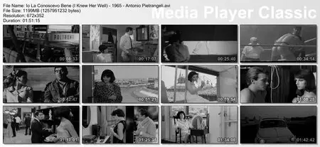 Io la conoscevo bene (1965)