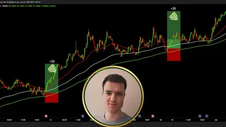 Forex Scalping Masterclass