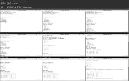 Complete Guide to Red Hat Enterprise Linux 9