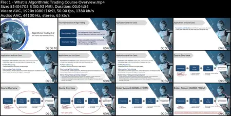 Algorithmic Trading A-Z with Python, Machine Learning & AWS