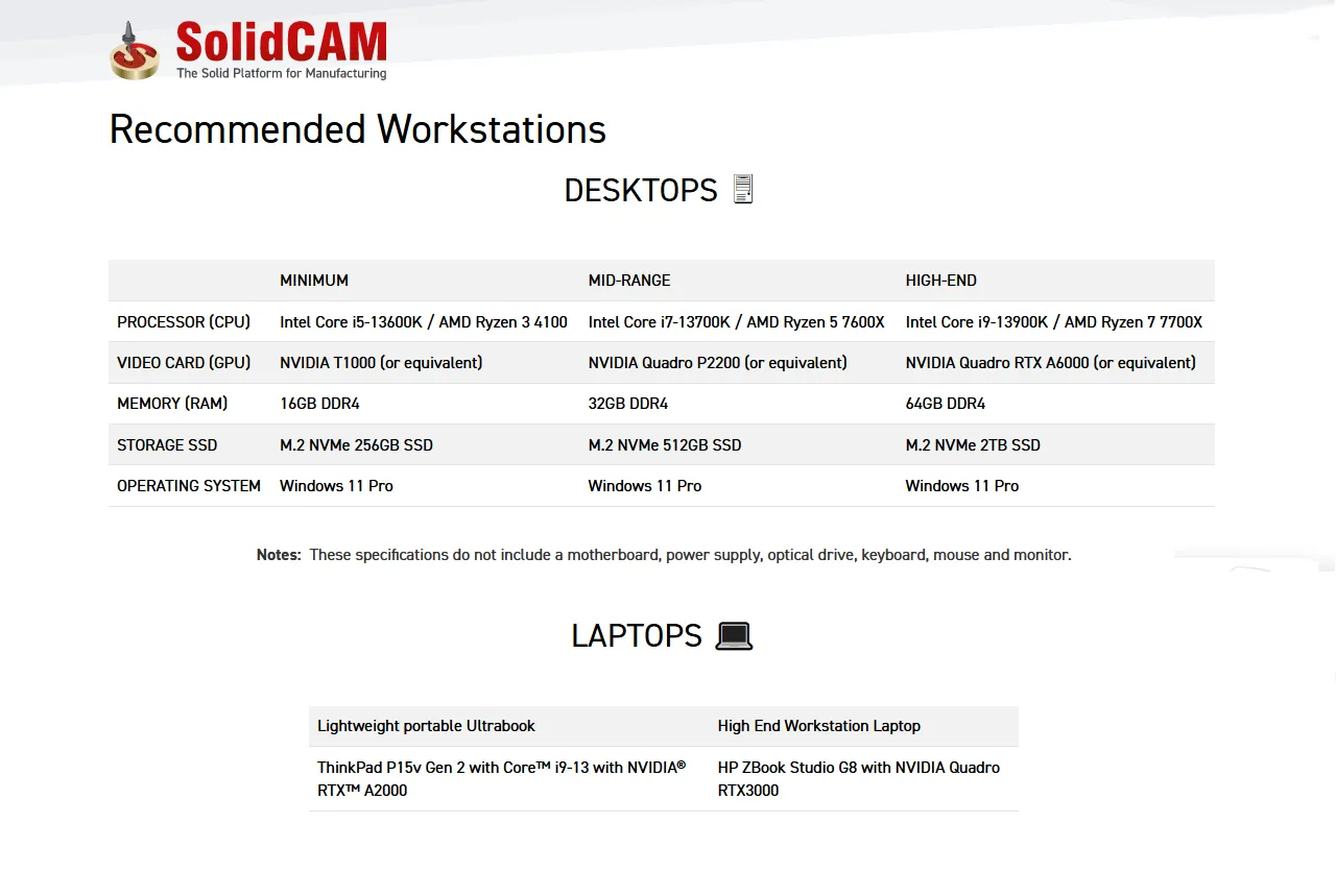 SolidCAM 2025 SP3 HF1 for SolidWorks