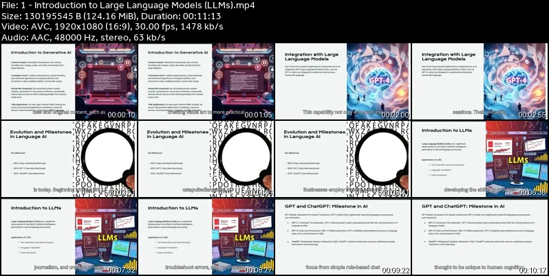 Generative AI & LLMs: Foundations to Hands-on Development