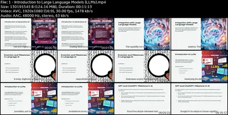 Generative AI & LLMs: Foundations to Hands-on Development