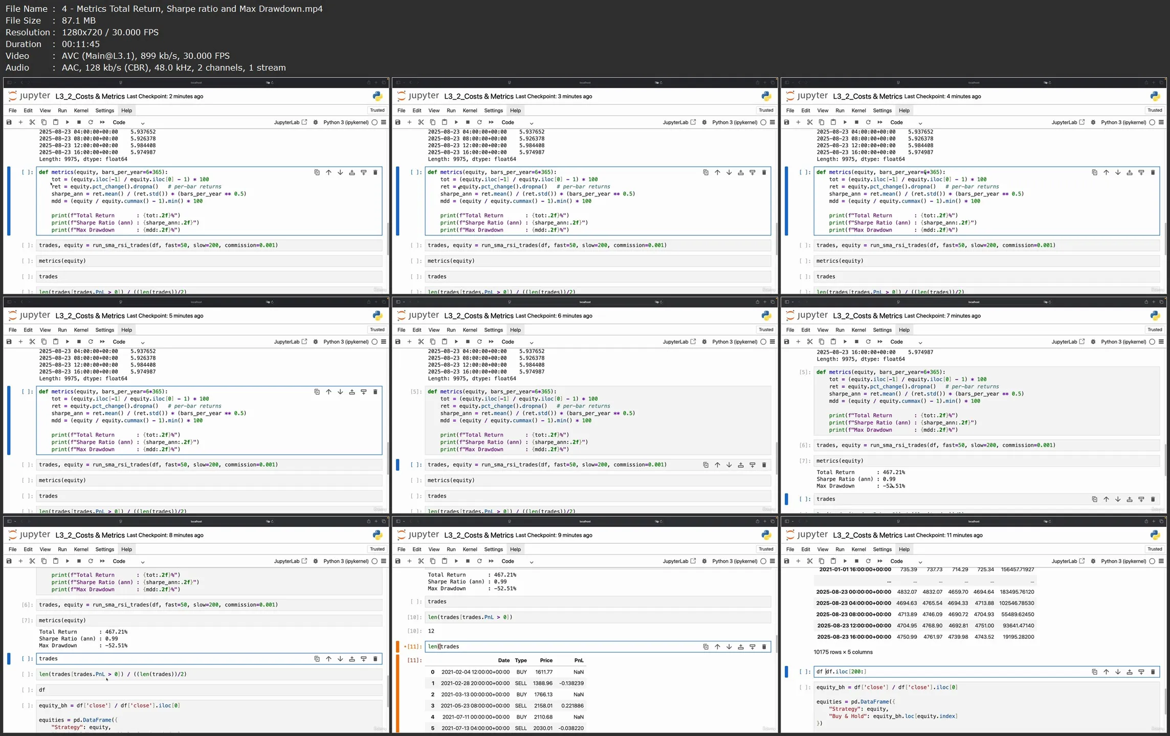 Python Crypto Trading Bot: Build, Backtest & Deploy