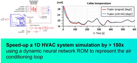 Siemens Simcenter ROM (Reduced Oder Modeling) 2310.0