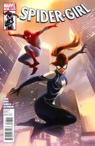 Spider-Girl v2 9 Volumes