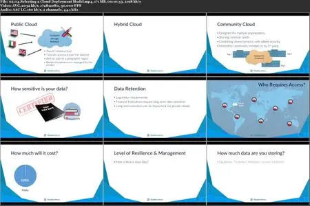 Cloud Migration Strategy Considerations