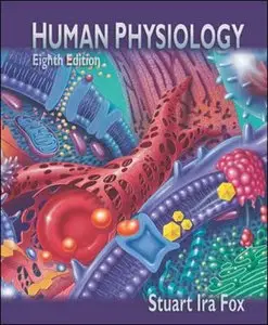 Human Physiology [Repost] 