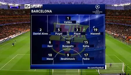 Arsenal vs Barcelona [UCL - 2010]