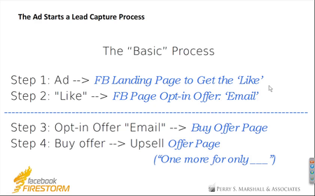 Perry Marshall - Facebook Firestorm 1 and 2 [repost]