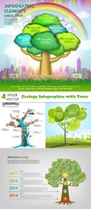 Vectors - Ecology Infographics with Trees