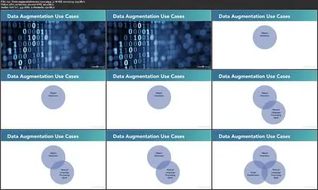 Generative AI in Cloud Computing: Core Concepts