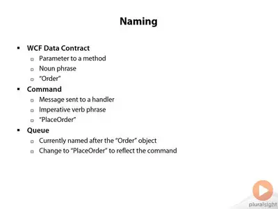 CQRS Theory and Practice