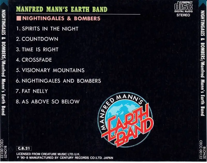 Manfred manns earth band. Manfred Mann's Earth Band Nightingales and Bombers 1975. Группа Manfred Mann’s Earth Band 1975. Manfred Mann's Earth 1975 Nightingales and Bombers обложка. Манфред Манн 1975.