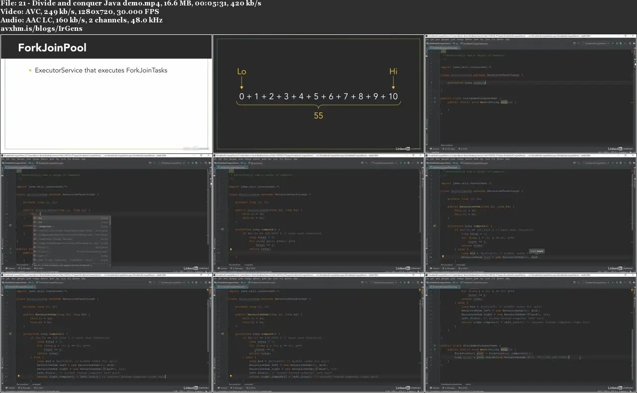Parallel and Concurrent Programming with Java 2 / AvaxHome