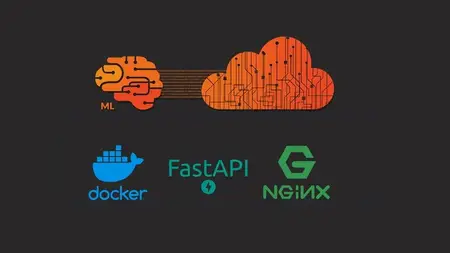 2024 Deploy ML Model in Production with FastAPI and Docker