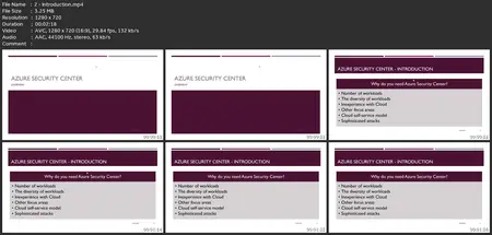 Azure Security Center (Defender For Cloud) Inside-Out