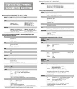 BETA-CAE Systems 25.1.2