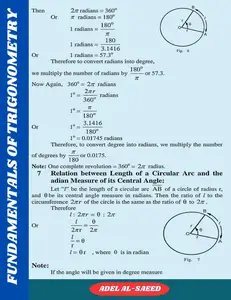 Fundamentals Of Trigonometry (Mathematics series Book 88)