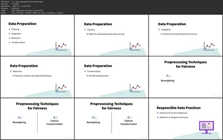 Data Equity: Ensuring Fair Representation in AI Data Sets
