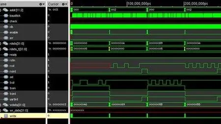 IP Verification Using System Verilog (SV)