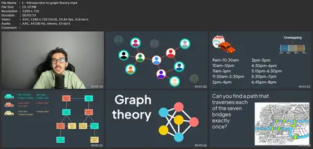 Graph Theory Algorithms Visualized